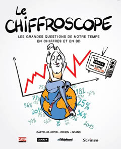 Le Chiffroscope (Castello-Lopes, Cohen) – Scrinéo – 13,90€