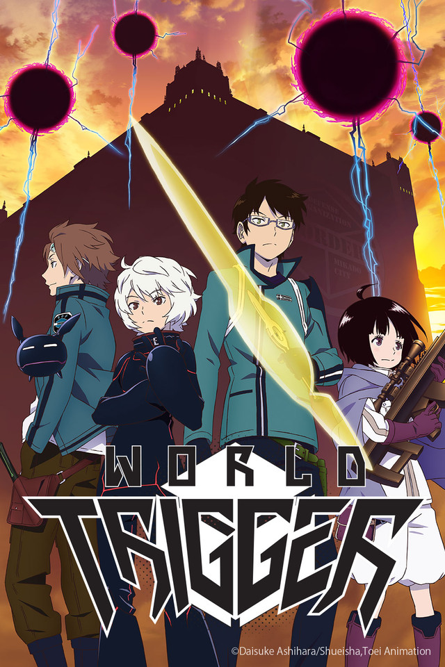 Portail Du Monde Des Anime