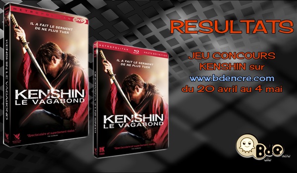 Résultats Concours Kenshin le Vagabond