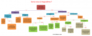 Serez-vous à Angoulême ?